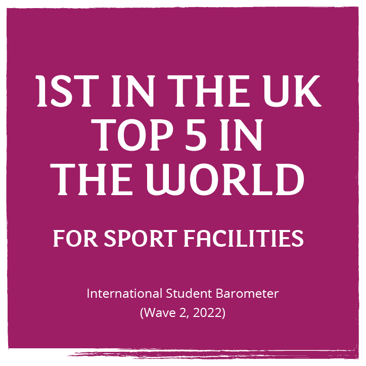 1st in the UK and top 5 in the world for sports facilities, International Student Barometer Wave 2, 2022