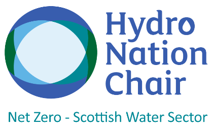 Hydro Nation logo